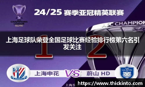 上海足球队荣登全国足球比赛经验排行榜第六名引发关注